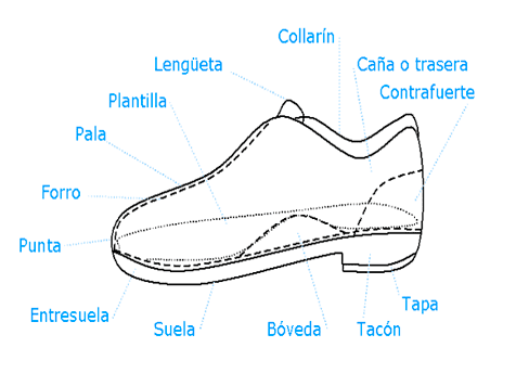 04-calzado